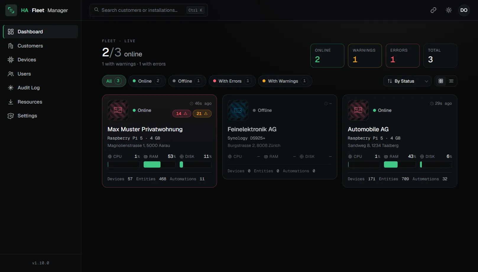 Fleet dashboard